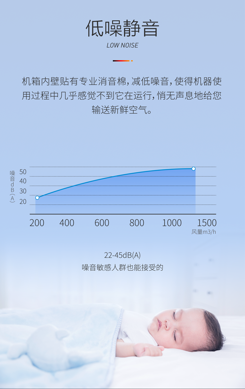 警惕！春季肺結(jié)核高發(fā)，1人可傳染10-15人