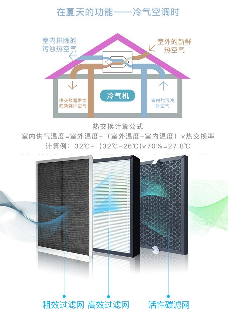 孩子隔三岔五就感冒？家長需注意這個(gè)