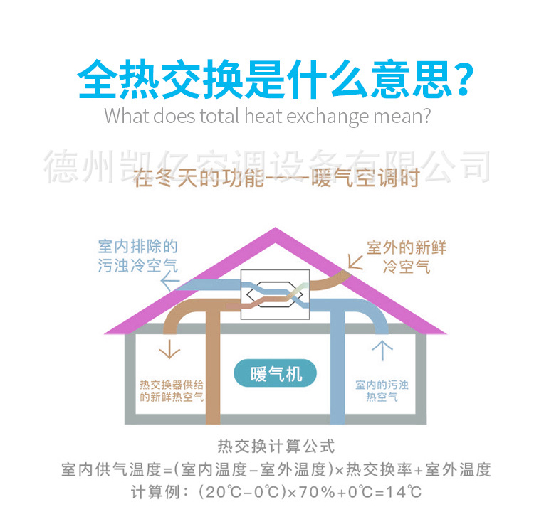 孩子隔三岔五就感冒？家長需注意這個(gè)